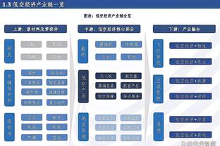 手感冰凉！大桥14中4&三分8中2&罚球9中4得到14分5板5助2断