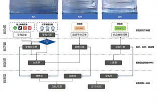 埃弗顿近6个英超主场面对切尔西取胜5场，进9球仅丢2球