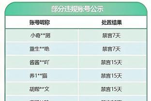 很高效！吴昌泽13投8中 高效贡献19分12篮板3助攻&0失误